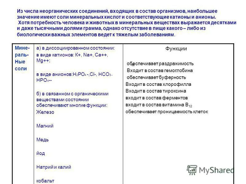сравнение органической и неорганической химии. виды неорганических соединений в химии таблица. основные классы неорганических соединений 8 класс. сравнение органических и неорганических соединений. неорганические вещества минеральные соли.