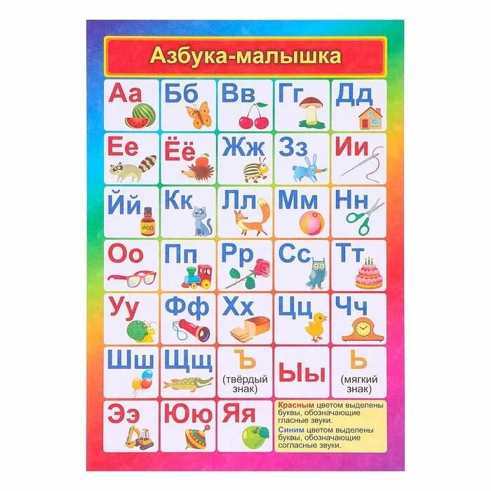 Программа изучение азбуки. Детские карточки для изучения азбуки. азбука (набор карточек). таблицы азбука от а до я. таблица азбука от а до я комплект 33 шт.