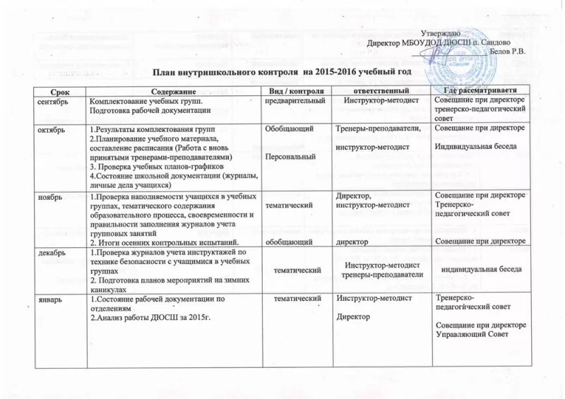 План мероприятий на учебный год в школе. План работы спортивной школы. План работы образовательного учреждения. План методических мероприятий. Протокол внутришкольного учета