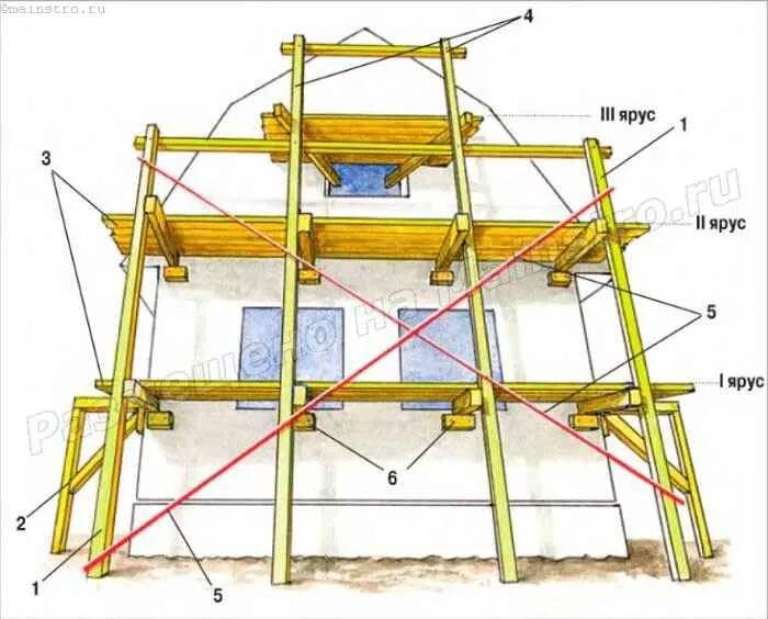 Леса строительные 6*10 3 ярус. Лес кодры в молдове. Заготовка леса. Орегон леса. Светлохвойная лиственничная тайга.