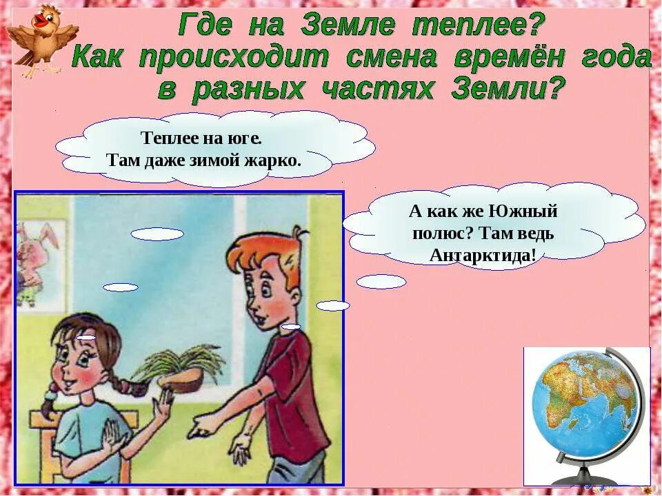 Где на земле нет лета. Где возникла жизнь на земле. Жизнь зародилась в воде. Земля планета солнечной системы. Смена времен года схема.