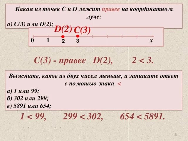 Какая точка лежит правее на координатном. Какая точка лежит на координатном луче.