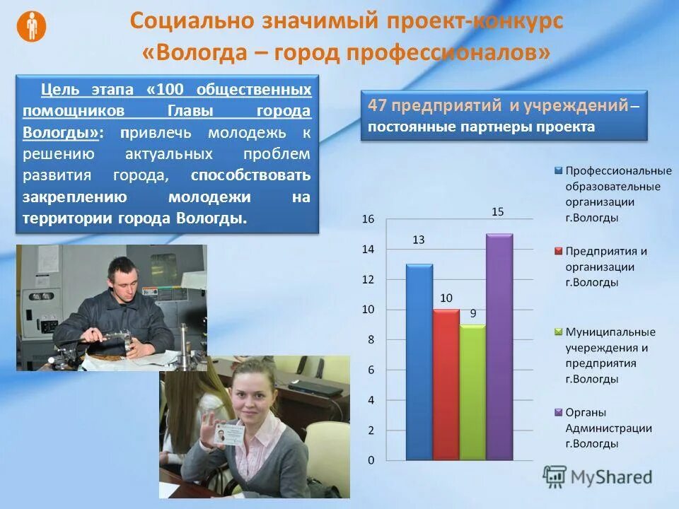 Проекты администрации города вологда РО ВОРДИ Вологодская область ПРОЕКТ "РК ВМЕСТЕ" ОТМЕТИЛИ В АДМИНИСТРАЦИИ ГОРОД