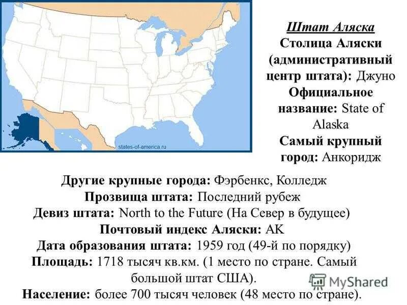 Карта Америки со Штатами и Аляской. Сообщение о штате США. Клички американских Штатов. Сообщение о любом штате США. Численность населения аляски