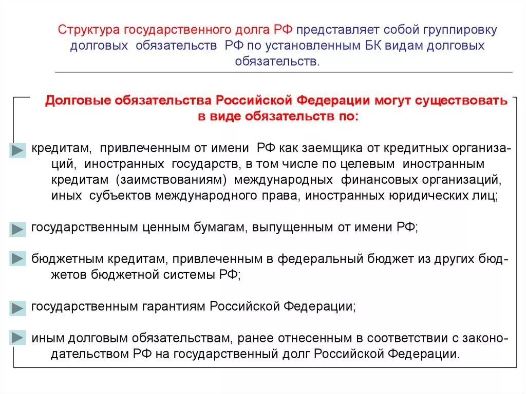 Государственный долг РФ представляет собой долговые обязательства. Долговые обязательства РФ могут существовать в виде обязательств по. Виды внутренних долговых обязательств. Формы долговых обязательств Российской Федерации:. Выплата по долговым обязательствам