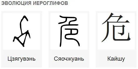 Японские цифры иероглифы. Иероглиф 十. Иероглиф один. Китайские цифры написание. Иероглиф десять на китайском языке.