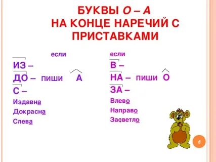 А о на конце наречий 7 класс