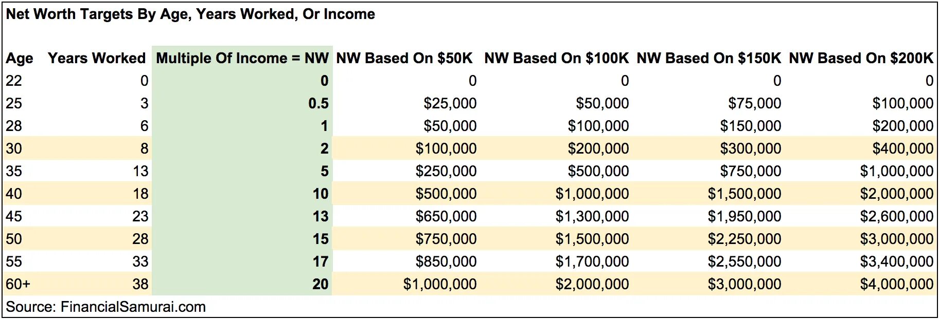 How to actually retire код. How to actually retire код