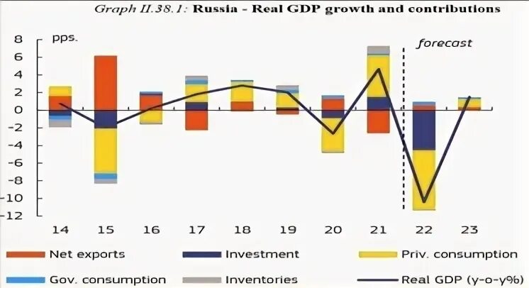 Мировой рынок долга. Внешний долг китая 2019 график. Мировые активы. Внешний долг китая 2020 график. Мировой рынок долга.