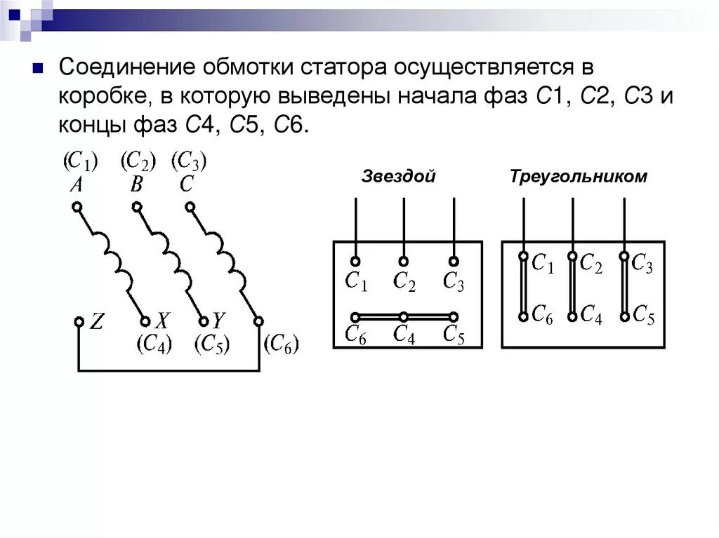 Схема подключения асинхронного двигателя звезда. Схема подключения трехфазного асинхронного электродвигателя. Схема подключения обмоток электродвигателя звезда. Схема подключения обмоток электродвигателя треугольником.