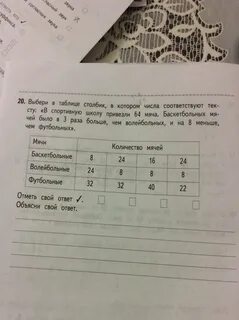 Запиши слова соответствующие колонки по правилам написания