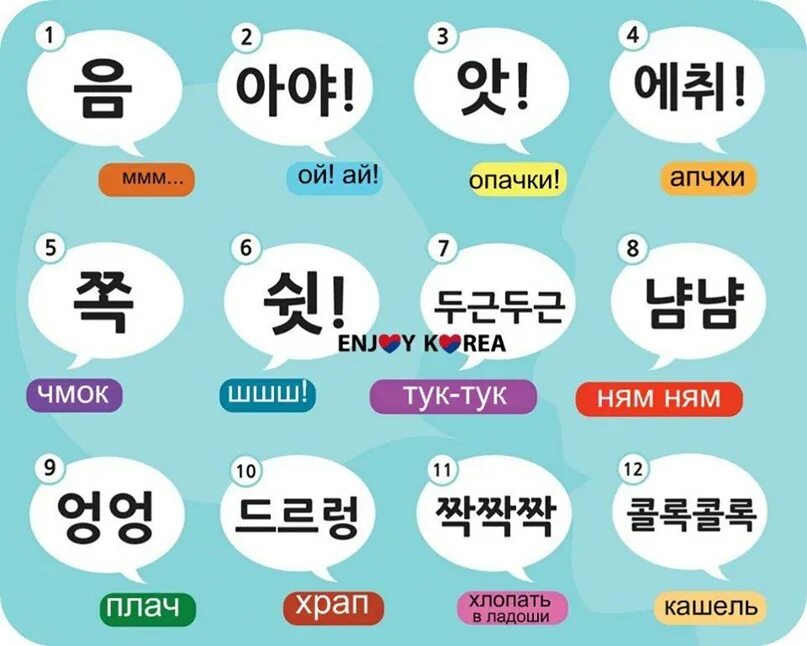 Китайский корейский английский. Корейский язык на корейском. Дни недели на корейском языке. Корейские слова на корейском. Карточки корейский язык.