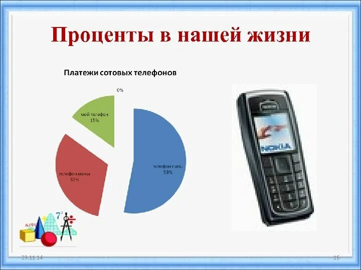 8 процентов на телефоне. Проценты в нашей жизни. Процентные вычисления в нашей жизни. Процентные вычисления в нашей жизни проект. Проценты в нашей жизни картинки.