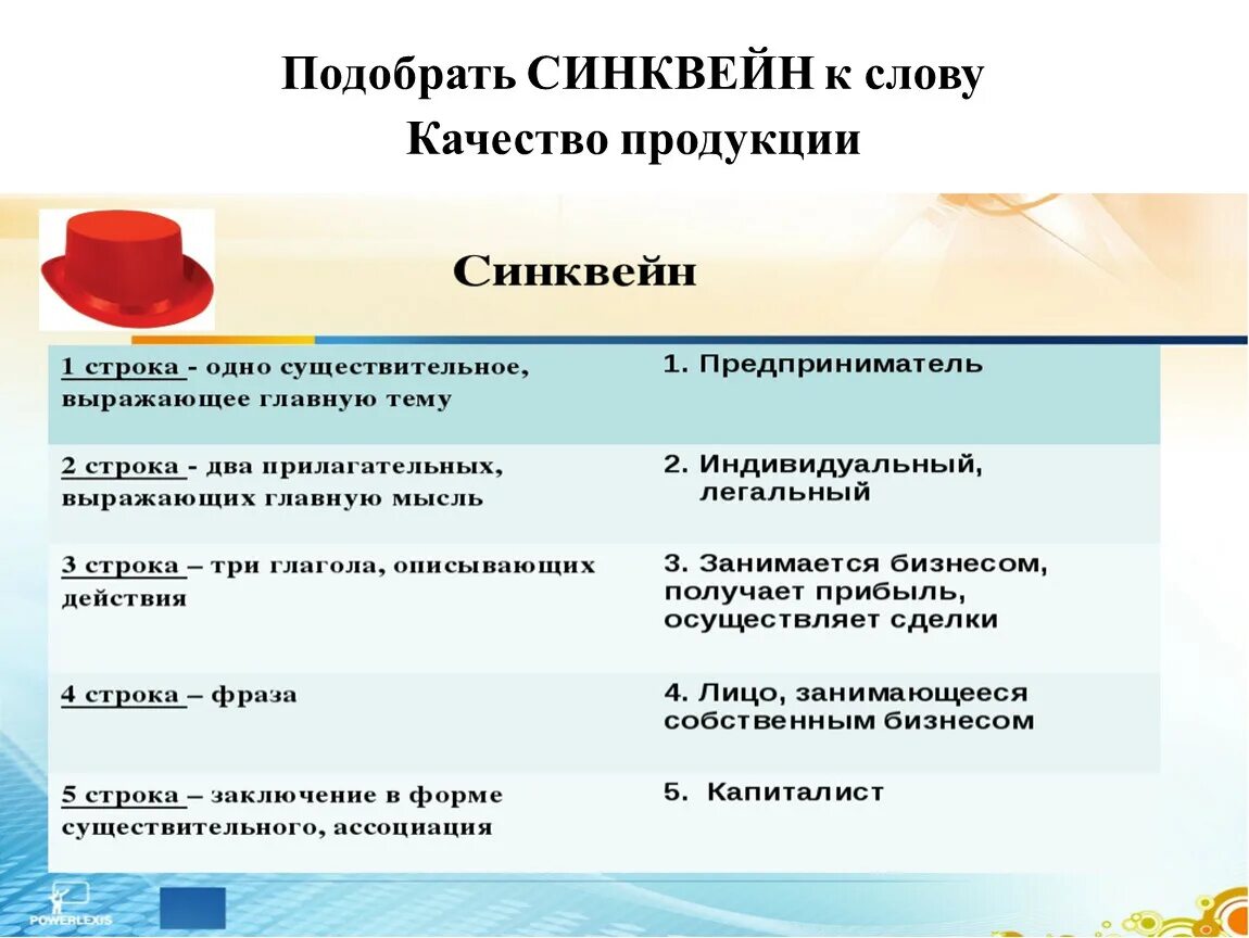 Синквейн к слову адаптация. Синквейн к слову Пугачев. Слово качество. Синквейн Золотая рыбка. Слова про качество