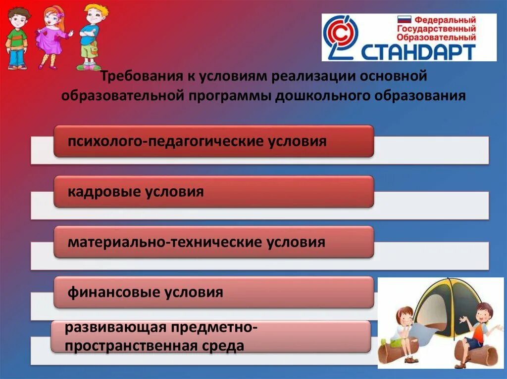Условия реализации фгос дошкольного образования