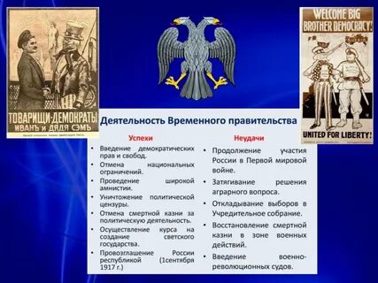 Внешняя политика ленина