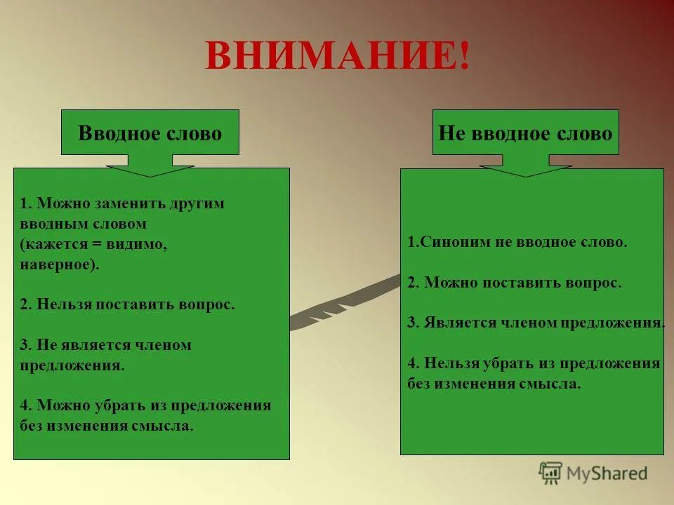 Казалось вводное. Казалось вводное предложение. Вводные слова и союзы. Кажется вводное предложение. Кажется вводное слово примеры.