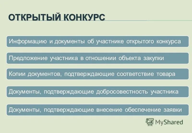 Предложение участника открытого конкурса. Предложение участника конкурса в отношении объекта закупки.