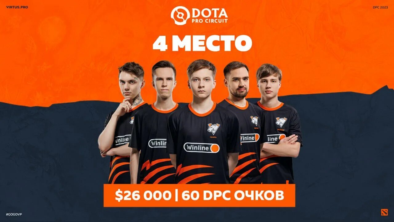 Virtus pro счет. Virtus pro. киберспортивная команда виртус про. виртус про состав. виртус про дота 2.