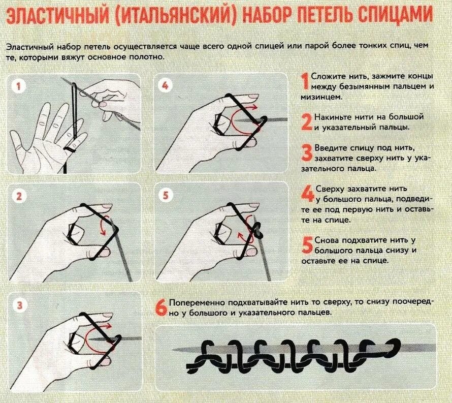 Эластичный край набора петель. Итальянский набор петель спицами для резинки 1х1. итальянский набор петель спицами для резинки 1х1 поворотными рядами. эластичный набор петель спицами для резинки 1х1. итальянский набор петель спицами для резинки 3х2.