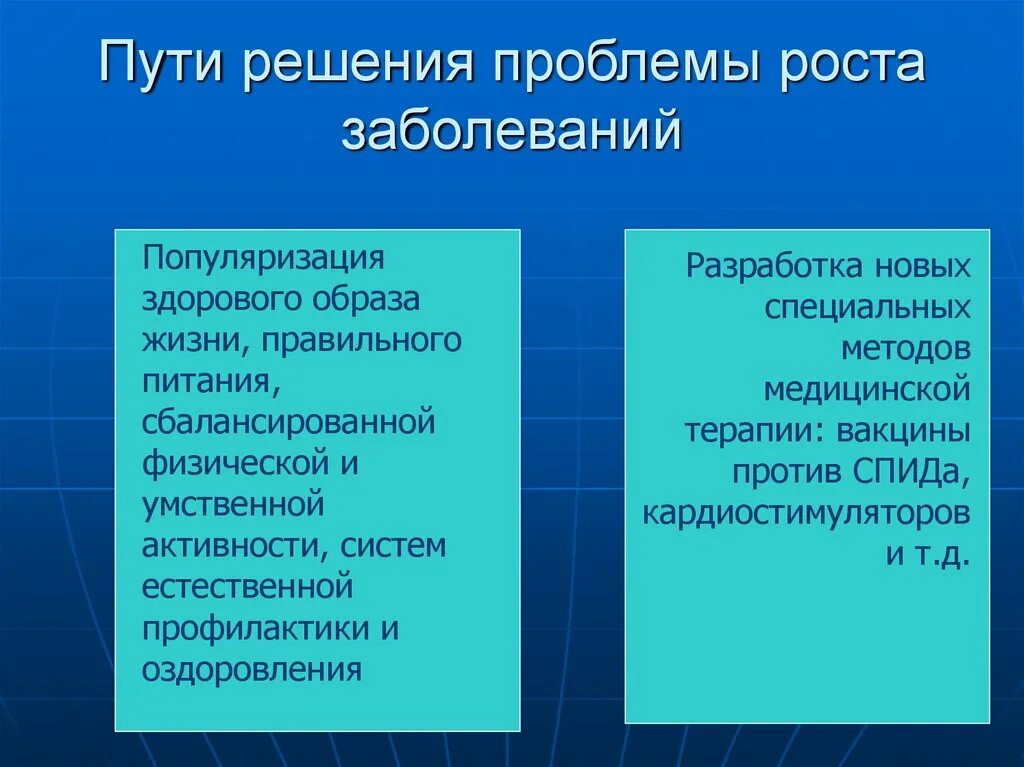 Глобальные проблемы опасные заболевания