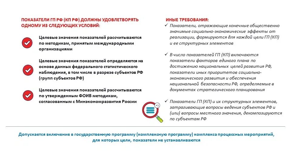 Новая система управления государственными программами. Новая система управления госпрограммами.