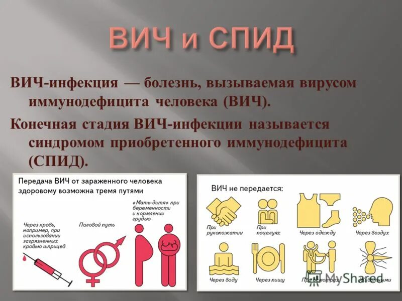 Каковы пути заражения человека вирусом иммунодефицита. Заболевания пути заражения ВИЧ. ВИЧ-инфекция это заболевание. Инфекционные заболевания ВИЧ И СПИД. Вирус иммунодефицита человека (ВИЧ / СПИД).