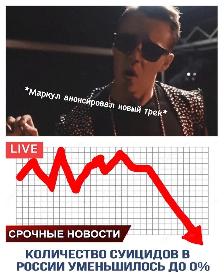 Маркул вредные привычки. Джарахов и маркул. Вредные привычки маркул. Маркул джарахов 2021. Markul вредные привычки обложка.