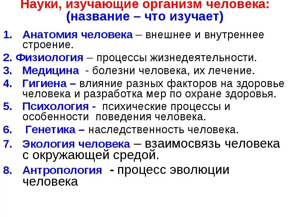 Наука изучающая политическую жизнь. Науки изучающие организм человека. Биологические науки изучающие человека 8 класс. Науки изучающие человека биология 8 класс. Методы исследования науки об организме человека.