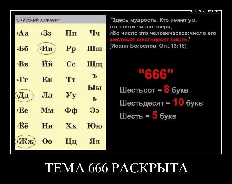 Какого числа ис. Расшифровка числа 666. Еврейские цифры 666. 666 Число зверя. Число зверя расшифровка.