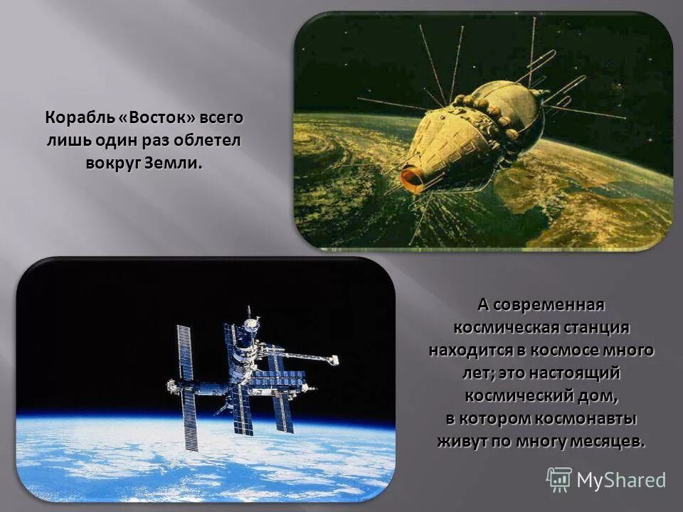 первым облетел вокруг земли. кто облетел вокруг земли. гагарина в космос – 12 апреля 1961 г. сколько раз облетел земной шар юрий гагарин. юрий гагарин вокруг земли.