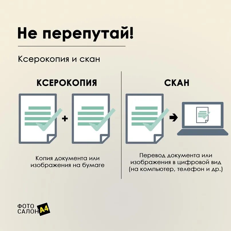 Ксерокопия печать. Ксерокопия перевод. Ксерокопия распечатка. Печать копирование сканирование. Ксерокопия, сканирование , печать.
