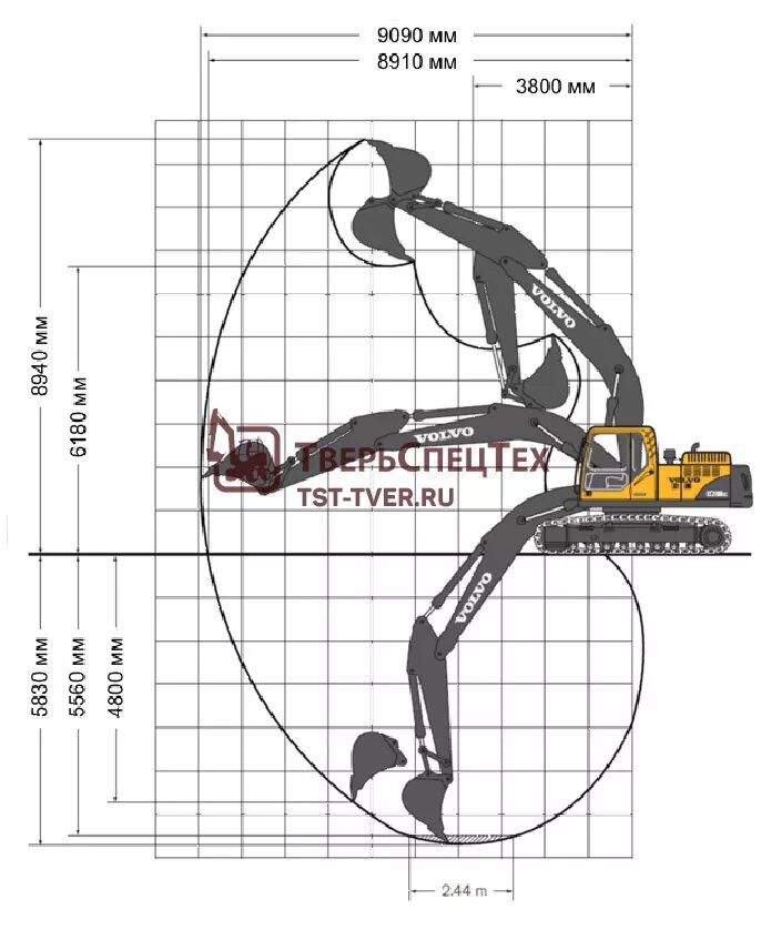 Экскаватор volvo характеристика. Volvo bl71 габариты. Вольво бл 71 габариты. Вольво ес300dl технические характеристики. Экскаватор volvo характеристика.