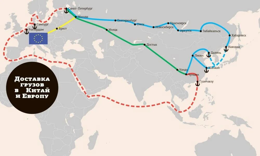 Путь маршрут. Маршруты доставки грузов из китая. маршруты контейнерных перевозок из китая.