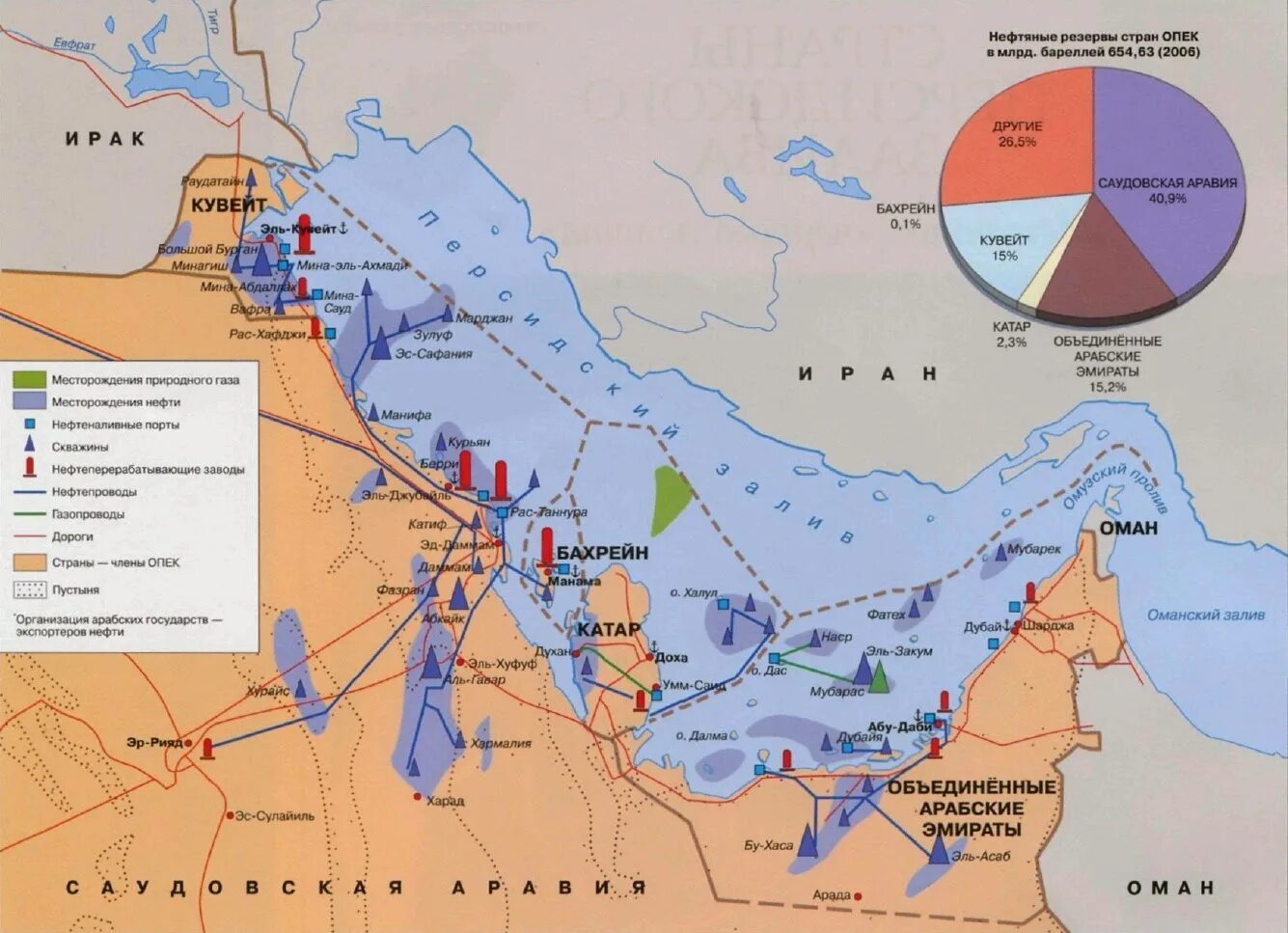 Богатейшие месторождения нефти и газа. Месторождения нефти в персидском заливе карта. Нефтегазоносный бассейн Персидского залива. Нефтяные месторождения Саудовской Аравии на карте. Карта нефтяных месторождений Персидского залива.