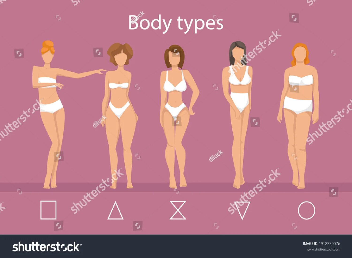 Body types names. Female body types. body shape types. rectangle body shape. triangle body shape.