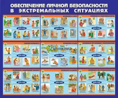 Поведение школьников в экстремальных ситуациях