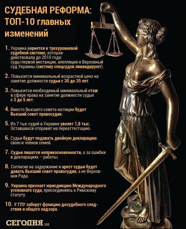 высшего совета правосудия. высшего совета правосудия. судьи верховного суда сша. высшего совета правосудия. зал заседаний.