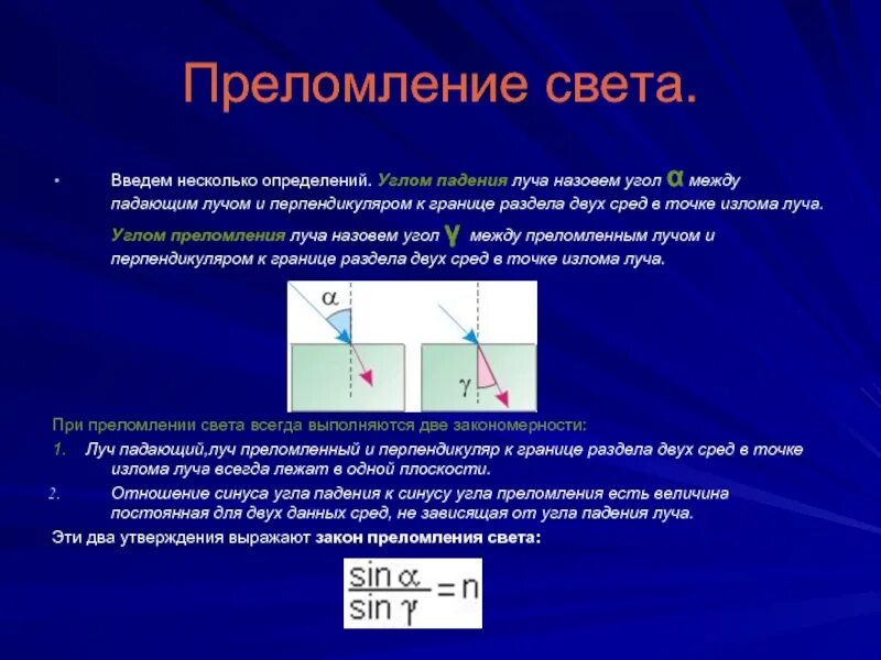 Падающее излучение это