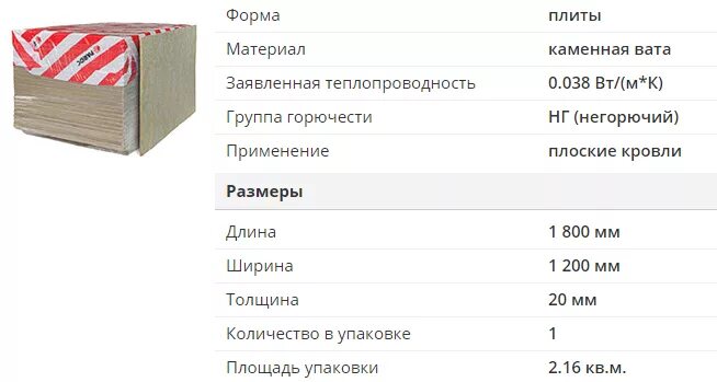 Минераловатные плиты размеры. Ширина утеплителя для стен минвата. теплопроводность базальтовой плиты 50 мм. размер утеплителя минеральной ваты для стен 50мм.