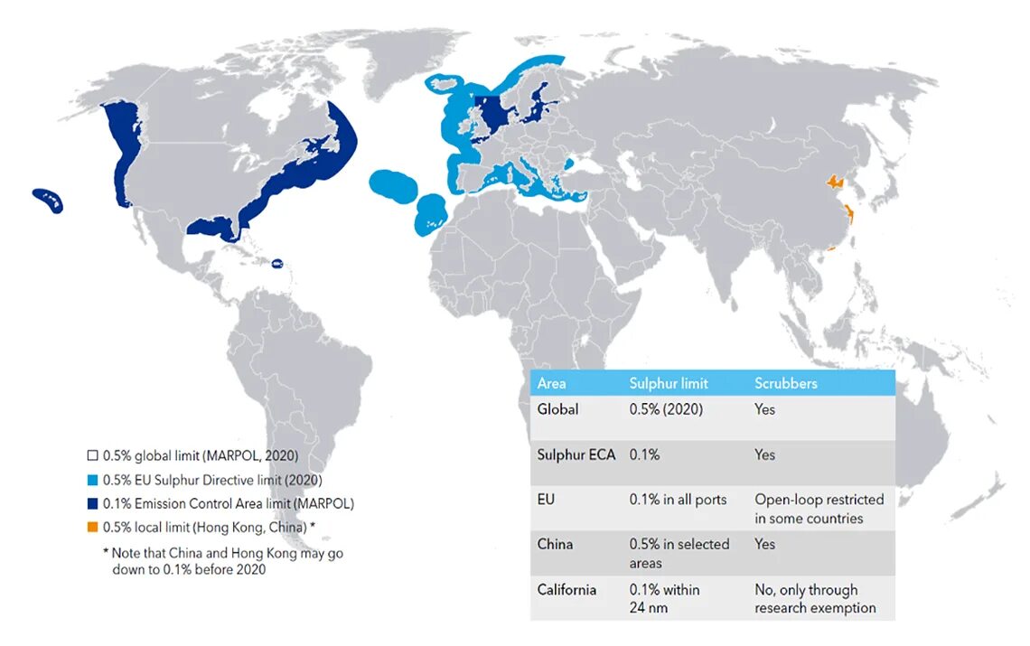 How many miles. Seca Zone MARPOL карта 2022. Seca Zone MARPOL карта 2020. Seca area Annex 6. Районы Seca МАРПОЛ.