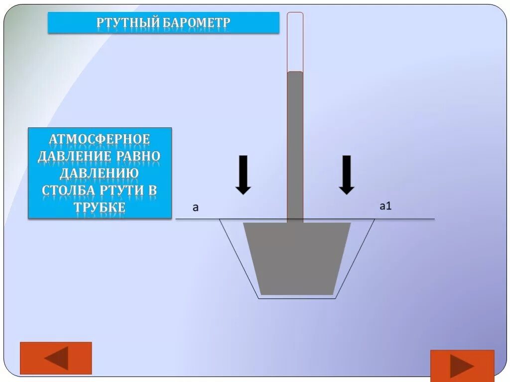 Определить высоту столбика ртути. Условие равновесия столбика ртути. Атмосферное давление ртутного столба. Атмосферное давление равно давлению столба ртути в трубке. Барометр ртутный столб.