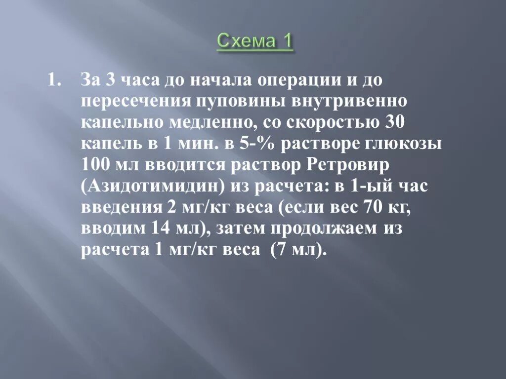 Час ввода