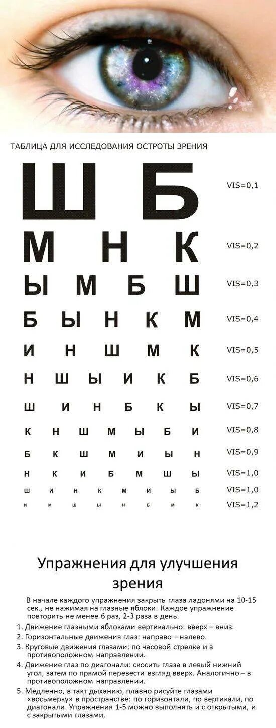 Упражнения для улучшения зрения. Упражнения для улучшения зрения при близорукости. Гимнастика для глаз для восстановления зрения близорукость у детей. Миопия острота зрения. Пропадает зрение на одном глазу