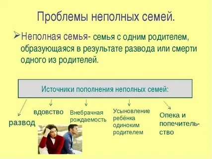 Статус семьи в разводе
