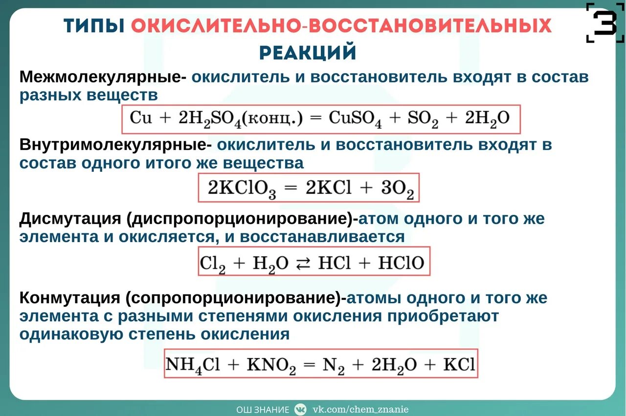 Типы окислительно-восстановительных реакций 2020 Химия ЕГЭ 2023 "ЗНАНИЕ" ВКонтак