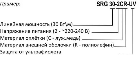 Пвх расшифровать