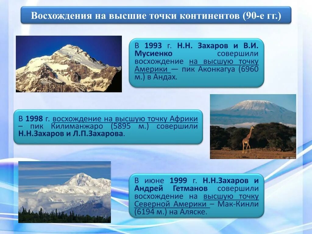 Высота горы Аконкагуа. Географические координаты горы Аконкагуа. Географические координаты вершины Аконкагуа. Вулкан Аконкагуа координаты.