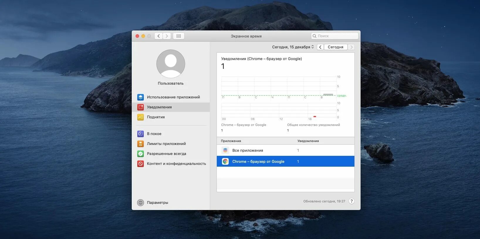 Интерфейс линукс дебиан. Современные технологии менеджмента. Content os. Операционная система mac os интерфейс. Мак ос catalina.