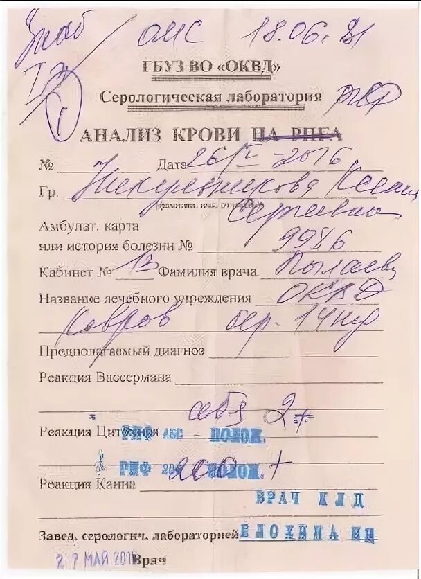 Группа крови в роддоме. Исследование крови на сифилис анализ. Направление на исследование крови на сифилис. Результат исследования крови на сифилис. Положительный анализ крови на сифилис.